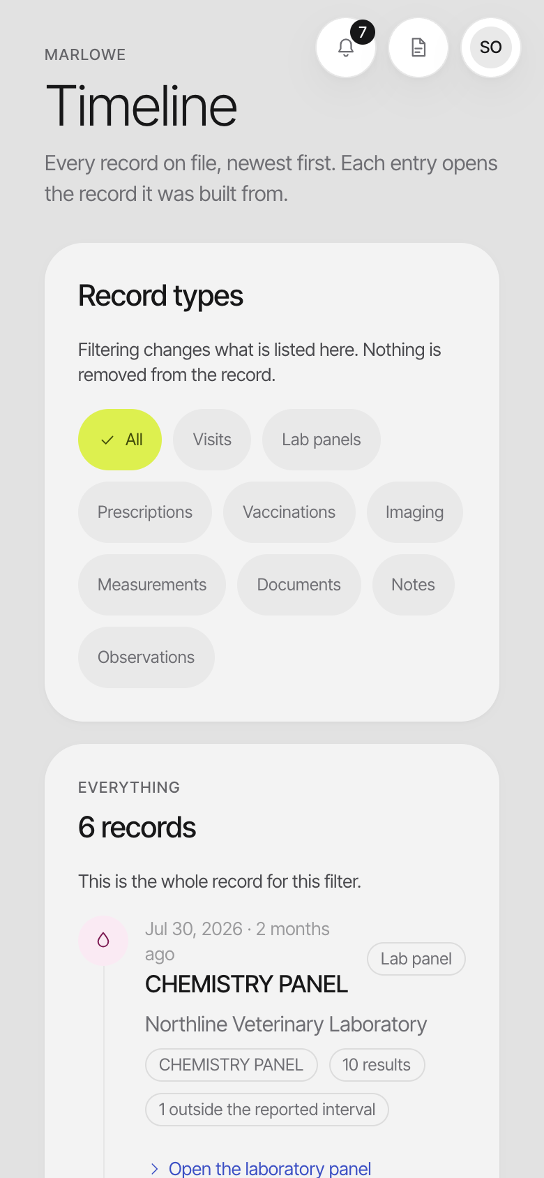 The timeline in Talli: every record on file, newest first, with a chemistry panel entry showing ten results.